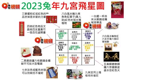 家居財位2023|風水2023蘇民峰｜兔年家居／辦公室佈局：催財運、催桃花、化是